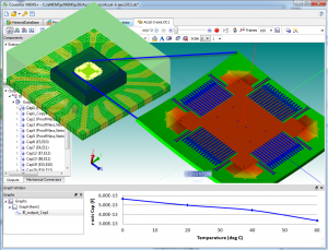 Temperature-induced package effects on z-axis zero offset of a 3-axis accelerometer, simulated in MEMS+ 3.0 design environment