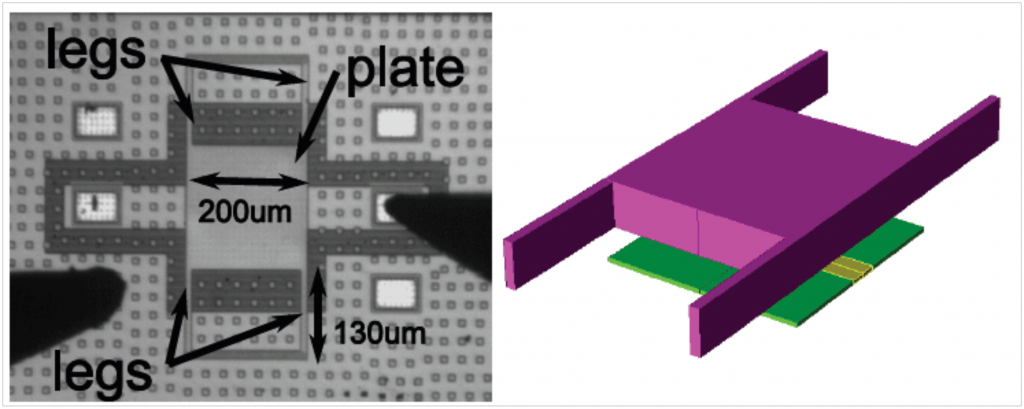 MEMS-CMOS Autonomous Switched Oscillator presented by Guilherme Brondani Torr (© imec) [1]