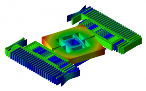 Visualization of 3-axis MEMS gyro, courtesy of Murata Oy, simulated with MEMS+ model in MATLAB