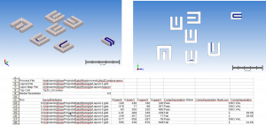 Multiple HotSpots Visualized on a Chip using SEMulator3D