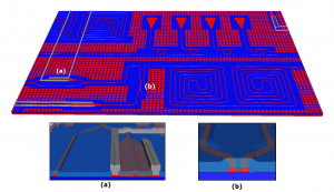 Silicon photonics test die with top cladding removed to show structures, with close-ups of a (a) Mach-Zehnder modulator and (b) directional coupler