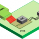 Schematic of COSMICC on-board optical transceiver at 2.4 Tb/s using 50 Gbps/wavelength, 4 CWDM wavelengths per fiber, 12 fibers for transmission and 12 fibers for reception. (Source: Leti)