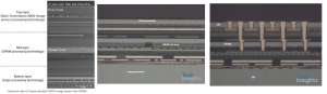Sony 3 stacked layer CIS Device (sources: ISSCC 2017 & TechInsights)