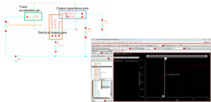 Accelerometer model simulation in Cadence