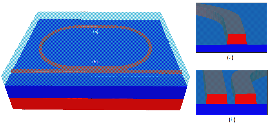 Racetrack resonator exhibits differences in waveguide sidewall angles due to etch loading effects, at (a) far edge and (b) coupled gap.
