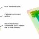 MEMS-gyroscope-and-package-joined