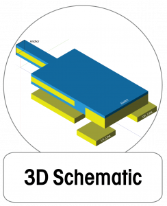 3D Schematic
