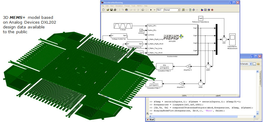 3d-mems-model 3d-mems-model