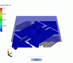 DLP_mirror_pos2var