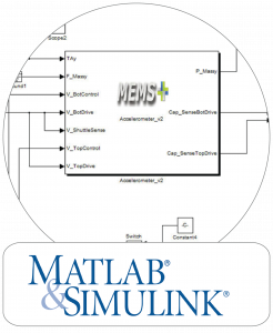 System Level Modeling - Integration with Matlab and Simulink