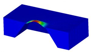 Simulated displacement of bulk-micromachined, piezo-resistive pressure sensor