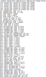 Final netlist output.