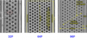 Top view of slit and channel hole at different nodes