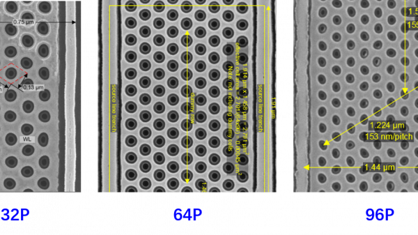 Top view of slit and channel hole at different nodes