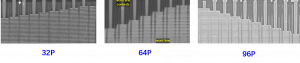 Cross-sectional view of staircase at different nodes