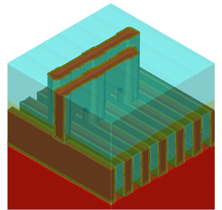 3d DTC Concept