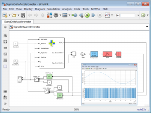 Simulink schematic containing MEMS+ model of the Accelerometer, including mechnical-contact and non-linear squeeze film damping. The model is connected to a simple second order sigma-delta controller, comprised of an ideal comparator and a D-type latch. Two anti-phase feedback signals are generated from the output bit-stream using ideal switches and fed back to the control combs on the Accelerometer. The inserted scope plot shows the input acceleration (upper) and feedback control voltage (lower).