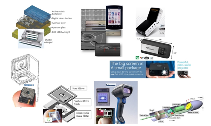 Examples of optical MEMS devices