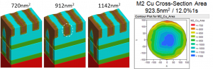 Select SEMulator3D models and 49-point wafer map of M2 Cu cross-section area.