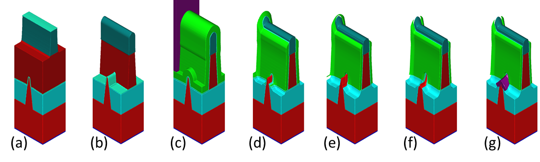 SEMulator3D visualization of FinFET FEOL flow (a) before gate etch, (b) gate etch, (c) PFET spacer oxide/nitride deposition, (d) spacer etch, (e) oxide recess, (f) fin recess and (g) SiGe epitaxial growth.