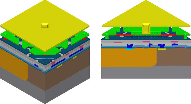 Isometric and cross-section view of single pixel model created with SEMulator3D