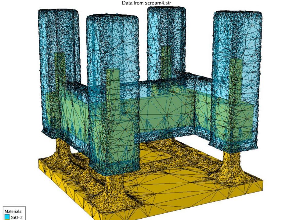 Left - Silvaco Process Cell (image is from the Silvaco website and is the property of Silvaco).