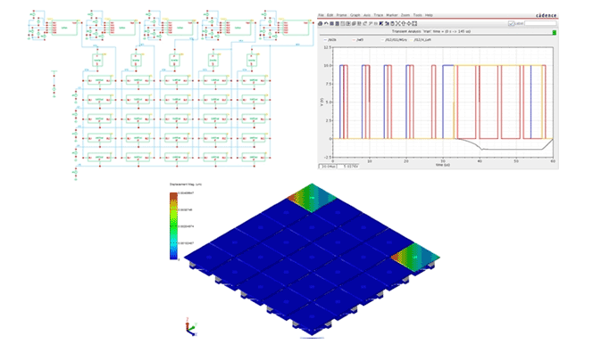 Schematic of a mirror array in Cadence and transient simulation results shown in a 2D graph and 3D animation