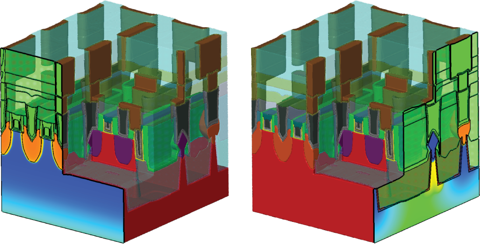 CMOS-Devices