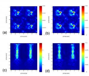 Comparison of light propagation simulated in two pixels