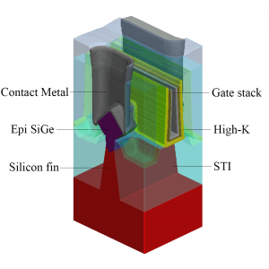 Figure 2 Device structure with metal fill