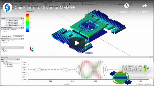 Quick intro to MEMS+ Video