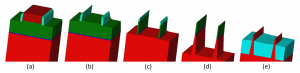 S3.4_fig1_spacer_flow
