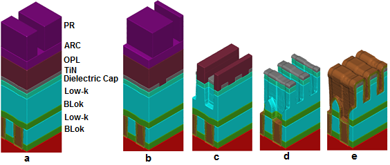 s3.3_fig1_beol