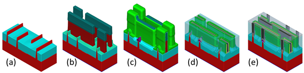 s3.3_fig3_feol