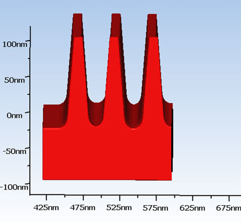 AnalyticsFFIO_opt