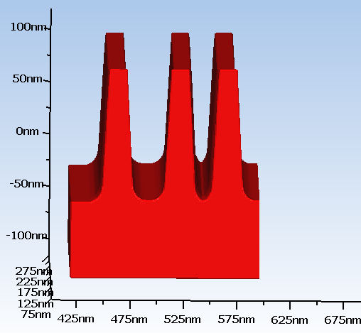 AnalyticsFFIO_start