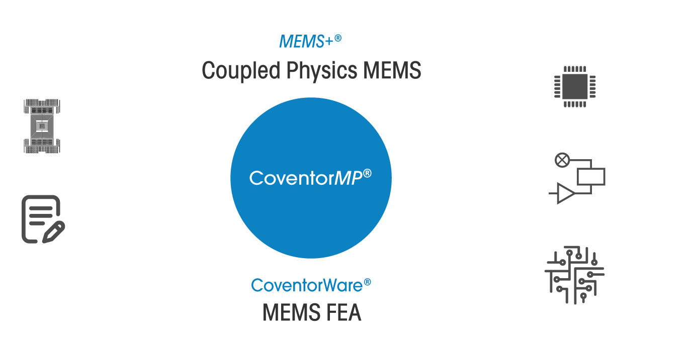 CoventorMP-at-a-glance-Graphic-07