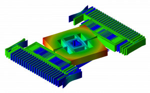 3-axis-gyro-simulation
