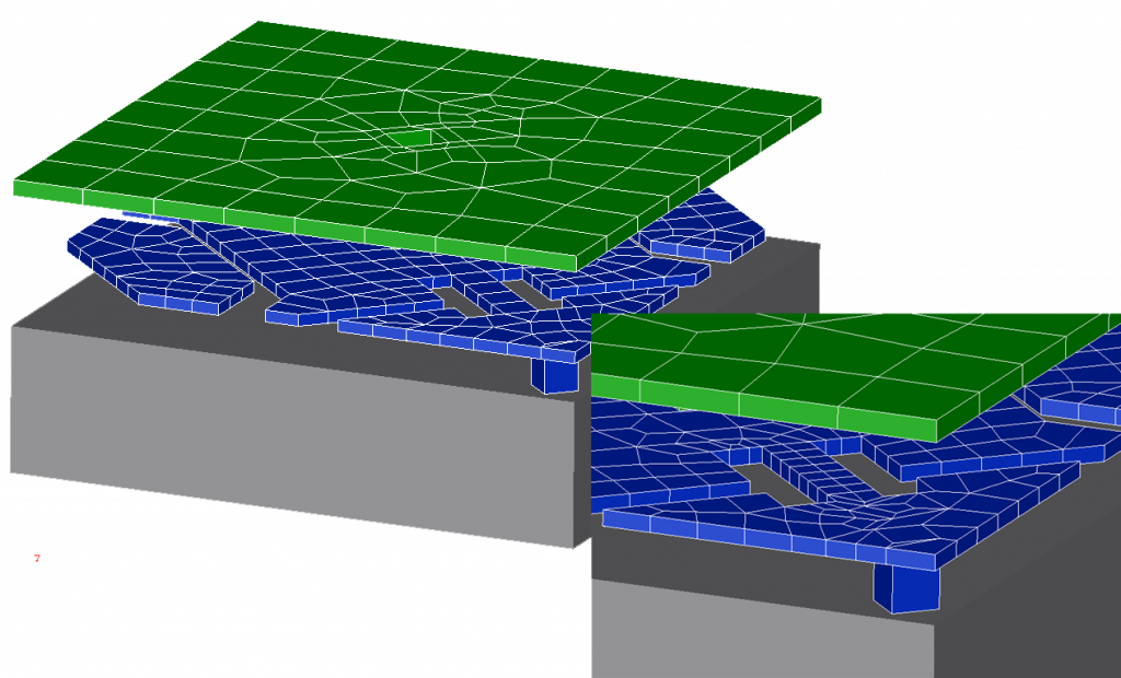 Automatic Meshing - Coventor