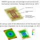 Co-simulation of the package and transducer