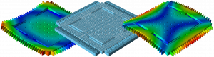 powerful new device construction and modeling capabilities accelerate MEMS technology development