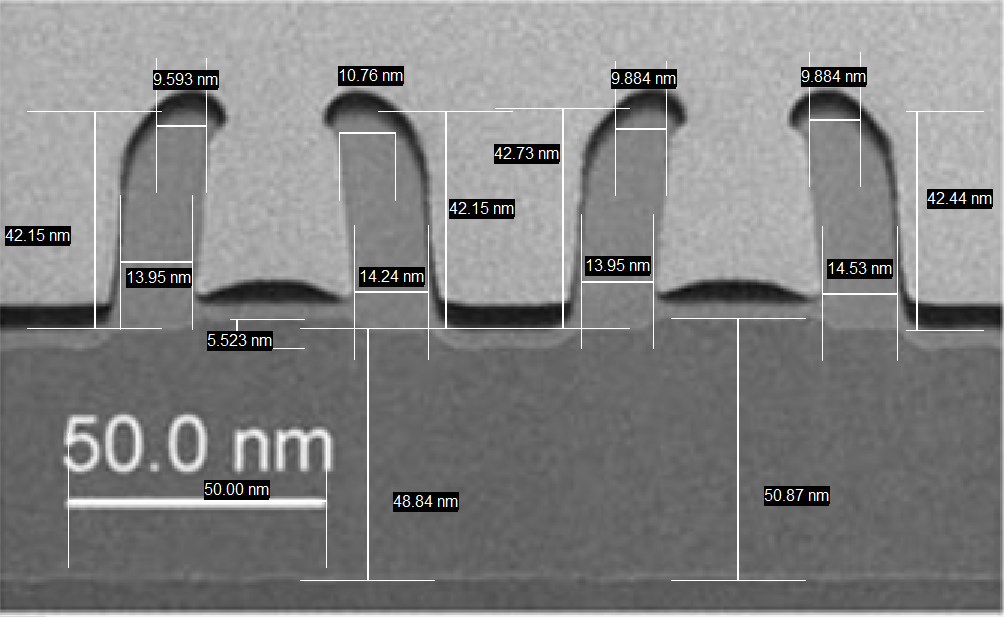 Figure 1 Images provided by IMEC. Zoomed in version of Spacer 1 Oxide Fin CD measured via Quartz PCI