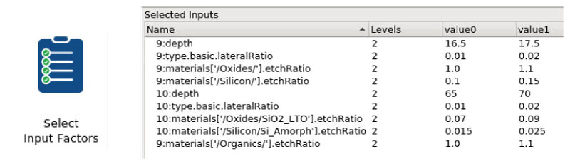 Figure 2: Parameter ranges to be used in Etch Process DOE 