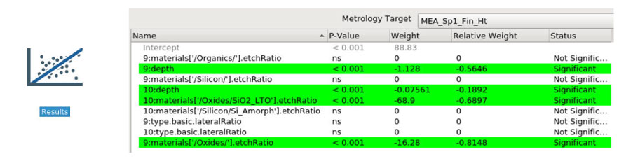 Figure 3: Selecting Metrology Targets 