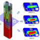 Fig. 6: Channel leakage profile from the fin surface to the fin center at different sidewall angle splits.