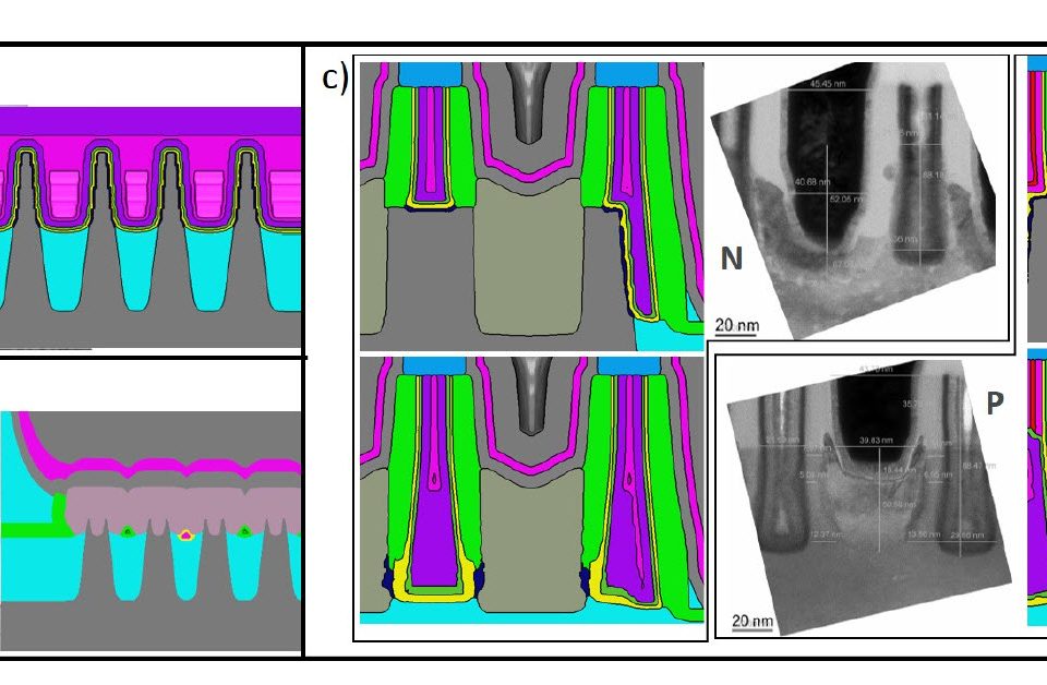 Fig. 4. Model calibration based on TEM cross sections for (a) fin self-aligned double patterning, (b) source/drain epitaxial growth and contacts, and (c) gate-to-source/drains spacers.