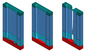 Figure 4. Simulation result of a specific etch process library on three different structures