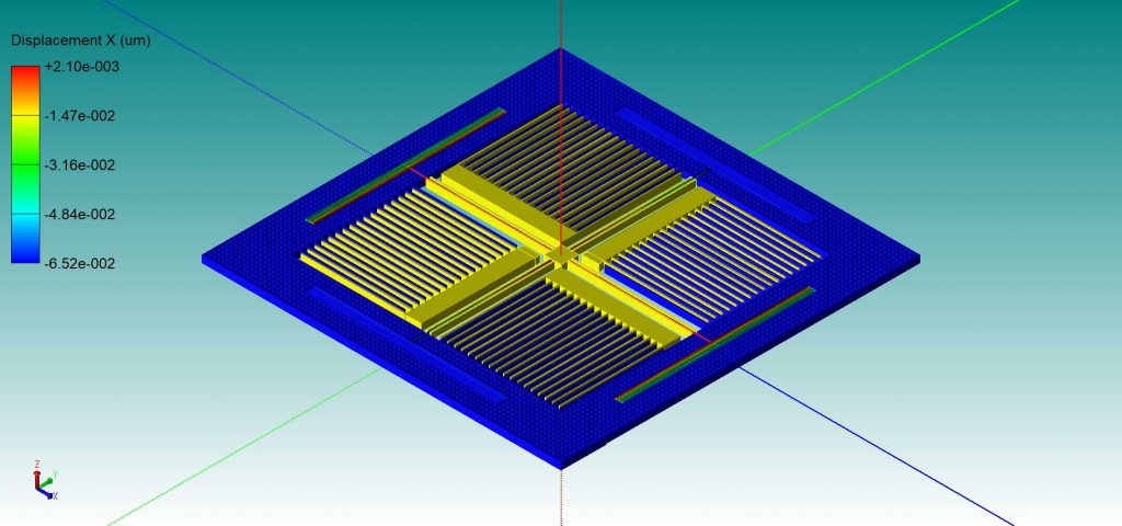 Model of an ST Microelectronics accelerometer. 