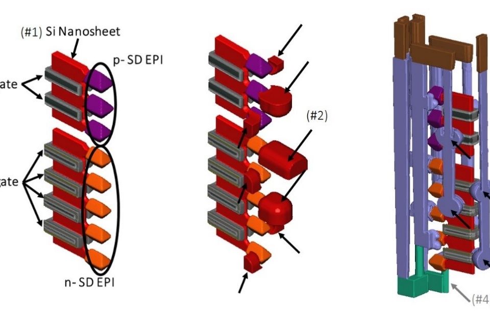 Figure 4: Four different process/design changes introduced for the second investigation path of SSVT-SRAM virtual fabrication.