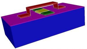Figure 4:  CoventorMP® model of bridge-type RF switch in its undeformed, “up” state